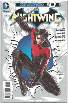 nightwing-0.00